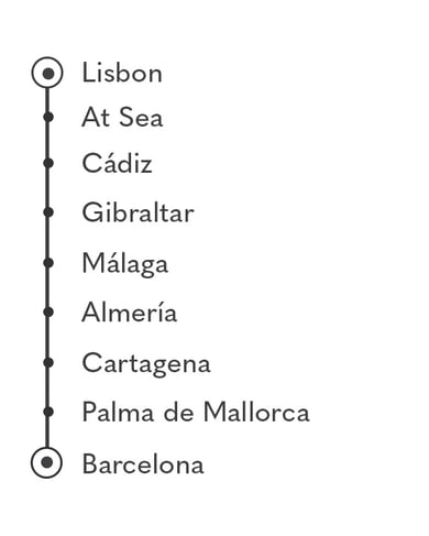 Spanish-Symphony-itinerary